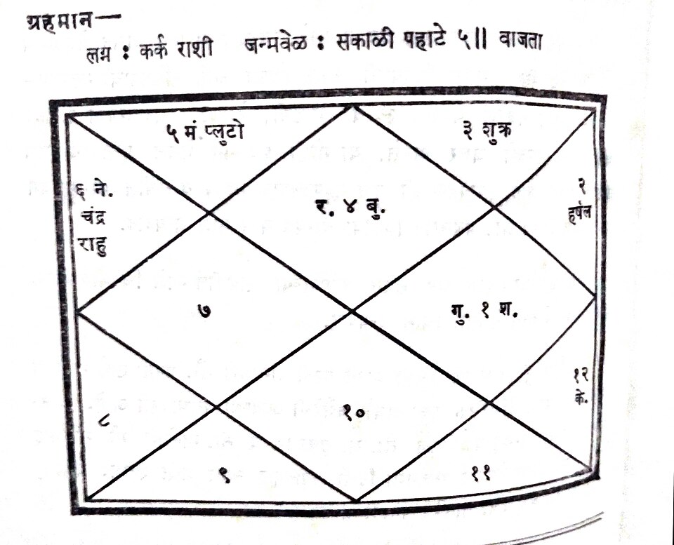 हस्तगत दान व्रत नियम विधि